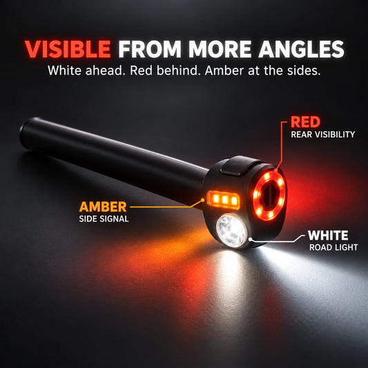 Dual-Beam Bicycle Handlebar Lights with Turn Signals