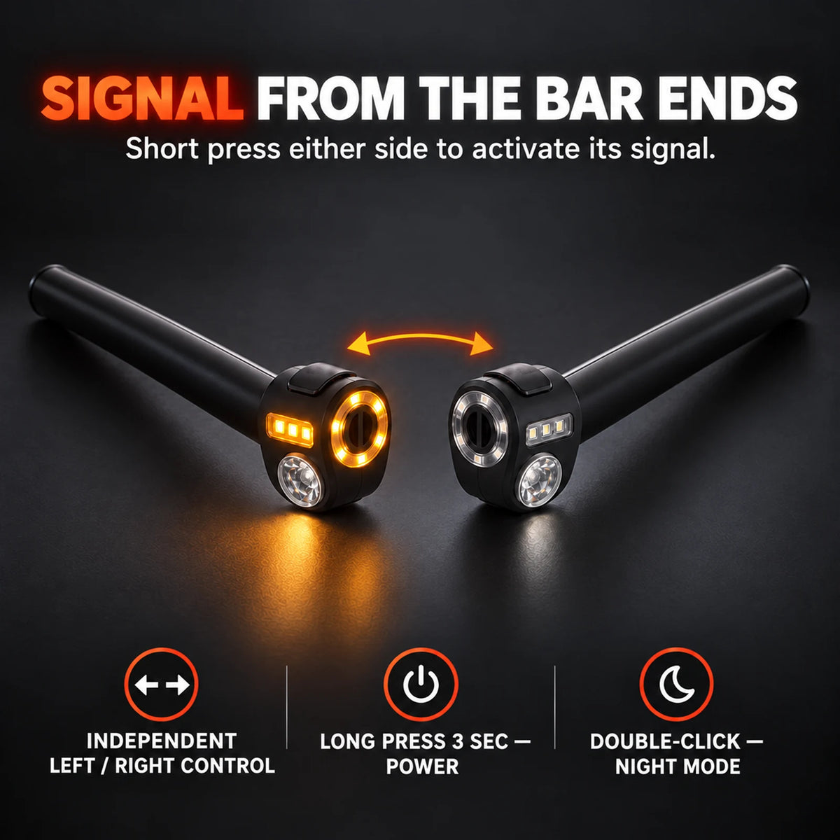 Dual-Beam Bicycle Handlebar Lights with Turn Signals