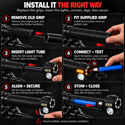 Dual-Beam Bicycle Handlebar Lights with Turn Signals