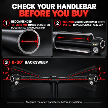 Dual-Beam Bicycle Handlebar Lights with Turn Signals